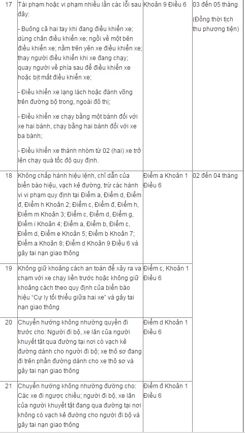 luat-moi-3