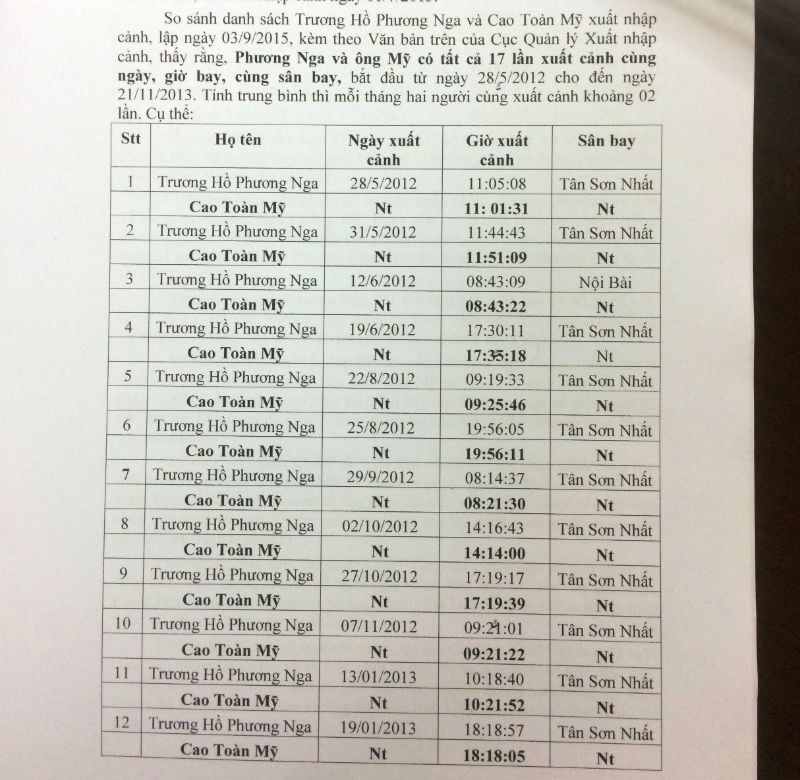 hoa-hau-phuong-nga-bi-to-lua-dao-4