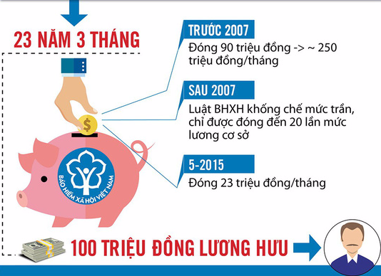 luong-huu-1