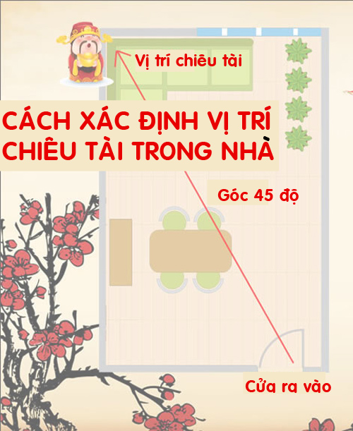 vi-tri-chieu-tai-trong-nha phunutoday