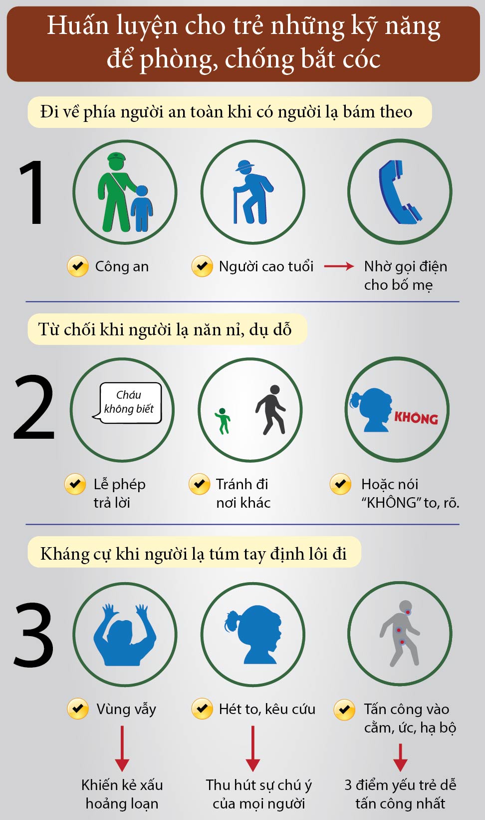 be-trai-mat-tich-o-quang-binh-bi-sat-hai-bo-me-nen-lam-gi-khi-tre-bi-bat-coc-2