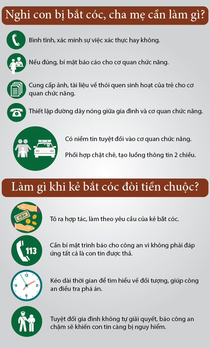 be-trai-mat-tich-o-quang-binh-bi-sat-hai-bo-me-nen-lam-gi-khi-tre-bi-bat-coc-3