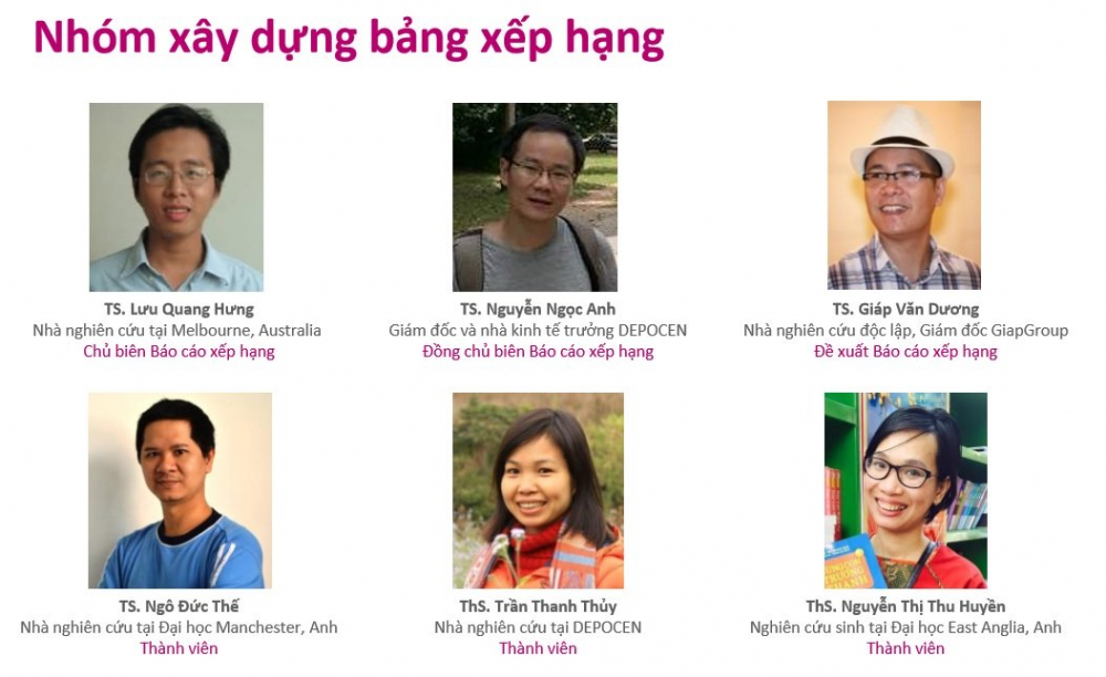 lan-dau-tien-cong-bo-bang-xep-hang-49-truong-dai-hoc-top-dau-viet-nam-2