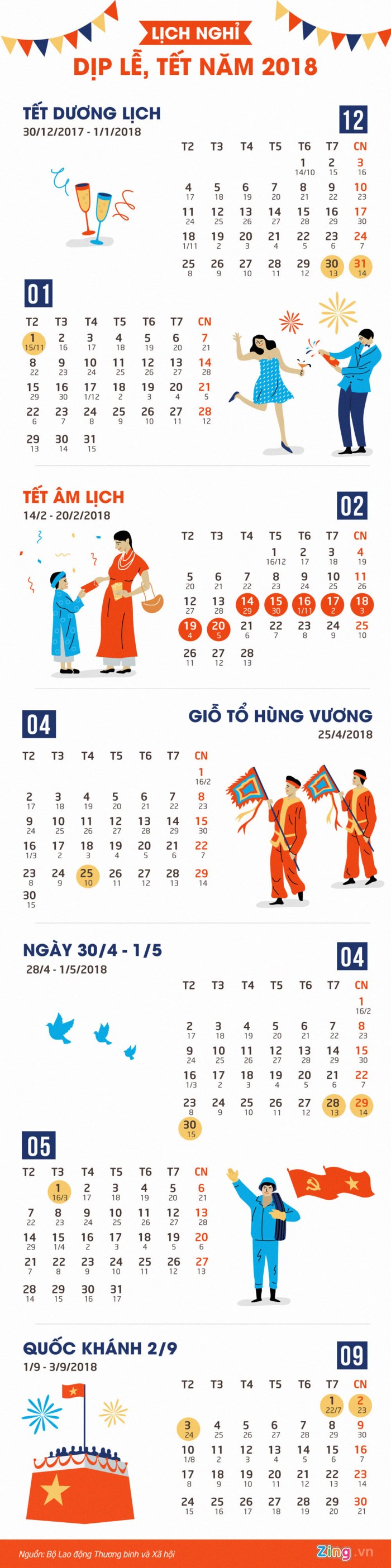 lich-nghi-dip-le-tet-nam-2018-sharoncuneta.com-2