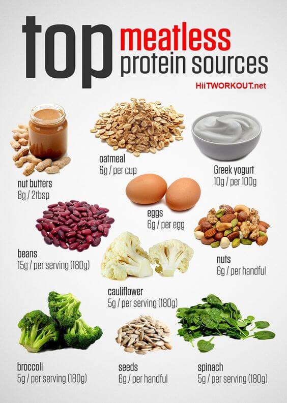 thuc-pham-giau-protein