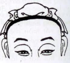 nhìn hình dáng trán đoán tính cách