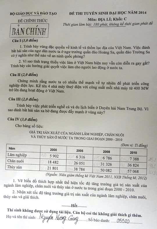 đề thi đáp án môn địa khối c 2014