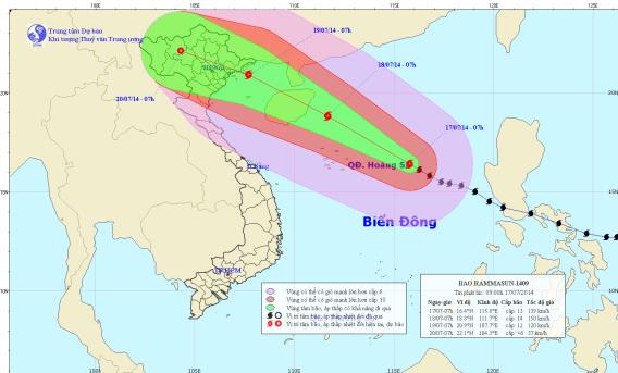 bão thần sấm