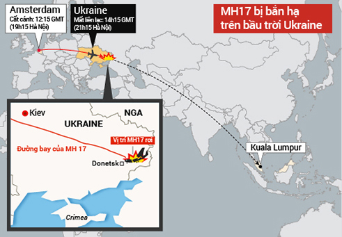 mh17