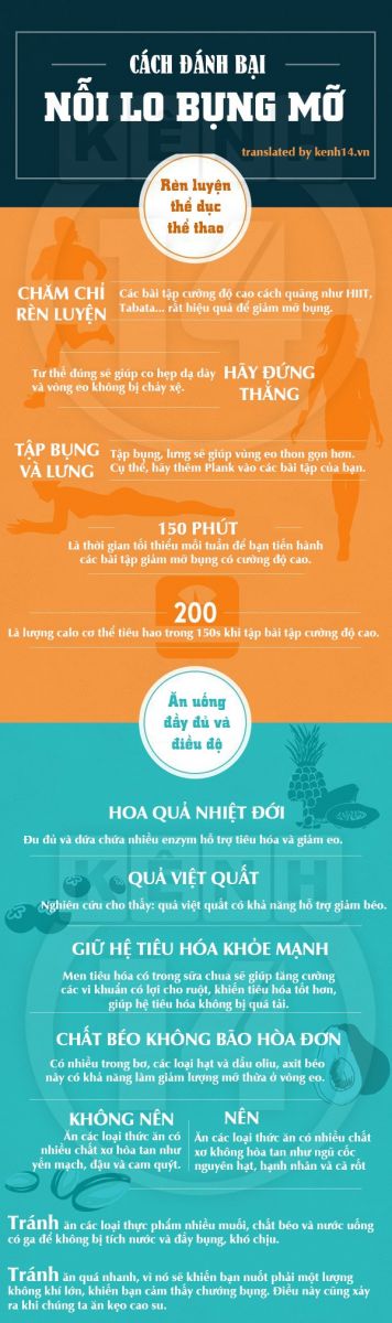 SHBET com đăng nhập, giảm mỡ bụng, eo thon, dáng chuẩn, người đẹp, phụ nữ, làm mẹ, làm vợ