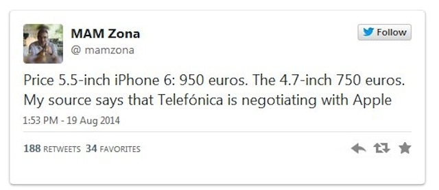 Giá của iphone 6