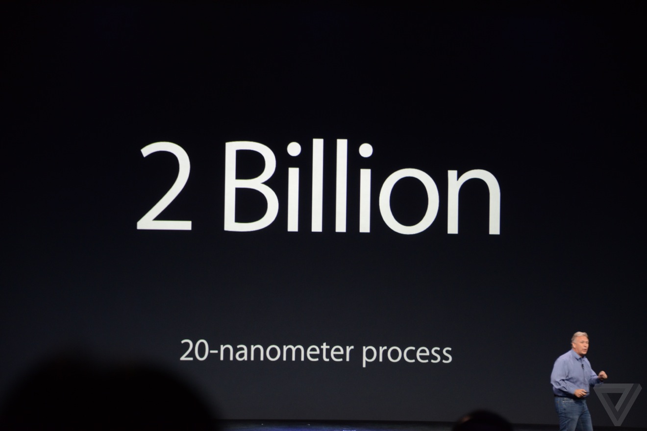 iphone 6 có chíp khủng