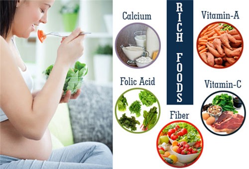 Khoai tây  Khoai tây là thực phẩm dinh dưỡng, tuy nhiên mẹ bầu lại không nên ăn khoai tây đặc biệt là những củ khoai tây đã bị mọc mầm. Vì trong khoai tây có chứa độc tố solaninne, chất độc này nếu tích tụ trong Sh88bet đăng ký miễn phí sẽ khiến thai nhi bị dị tật dị dạng rất nguy hiểm.