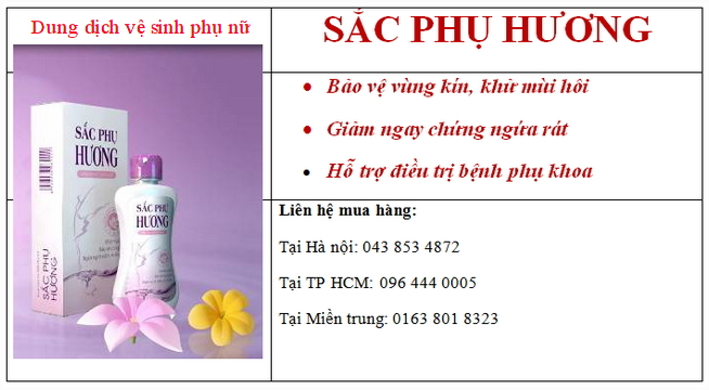 Mô tả ảnh.