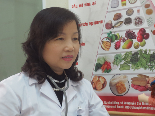 bs dzoan thị tường vi