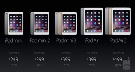 apple giảm giá
