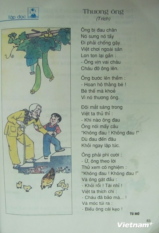 Mô tả ảnh.