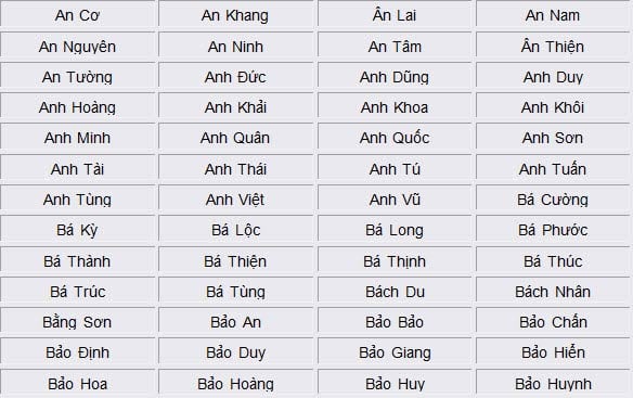 dat ten cho con