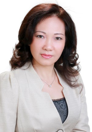 Mô tả ảnh.