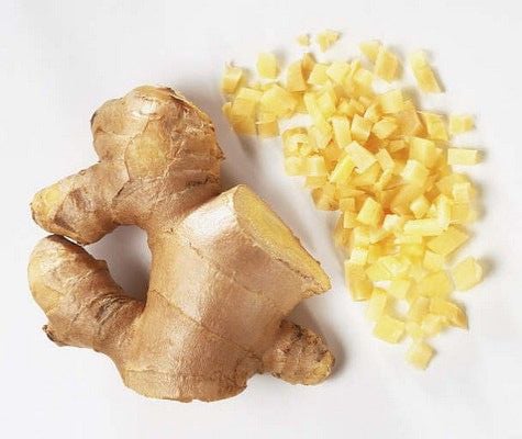 gừng trị đau lưng