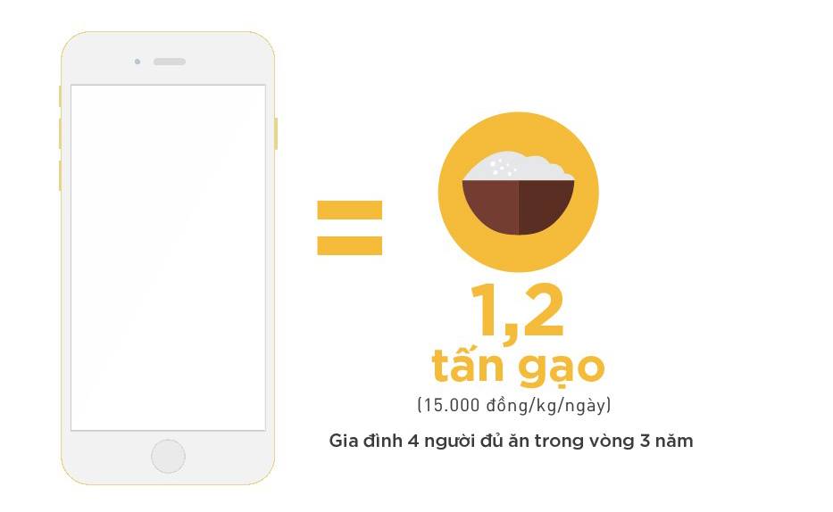 Mô tả ảnh.