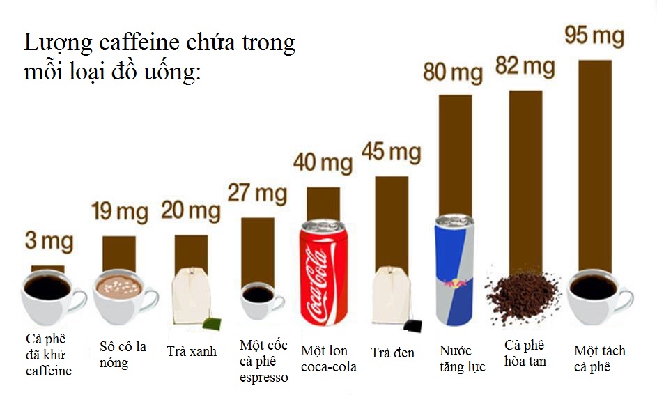 Mô tả ảnh.