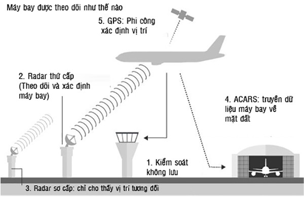 Mô tả ảnh.