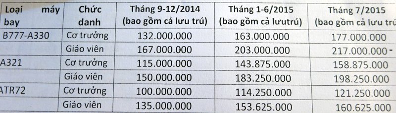 Mô tả ảnh.