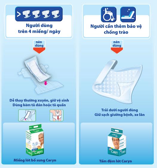 Mô tả ảnh.