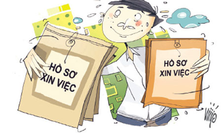 Mô tả ảnh.