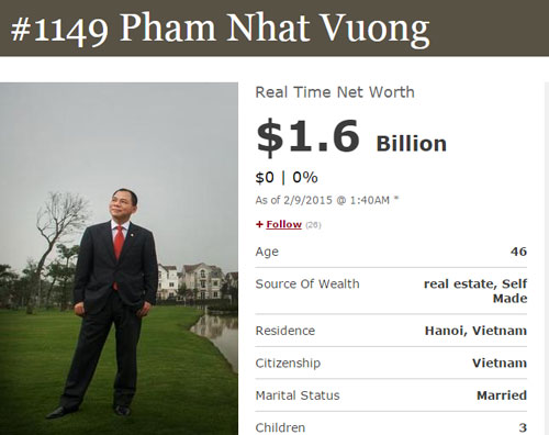 Mô tả ảnh.