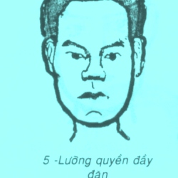 Xem gò má để chọn chồng giàu
