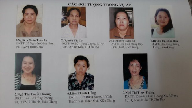 Mô tả ảnh.