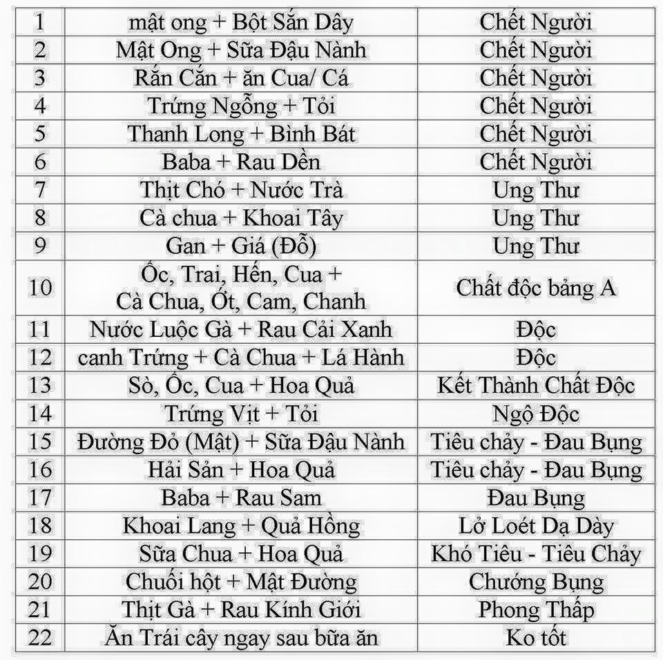 ăn