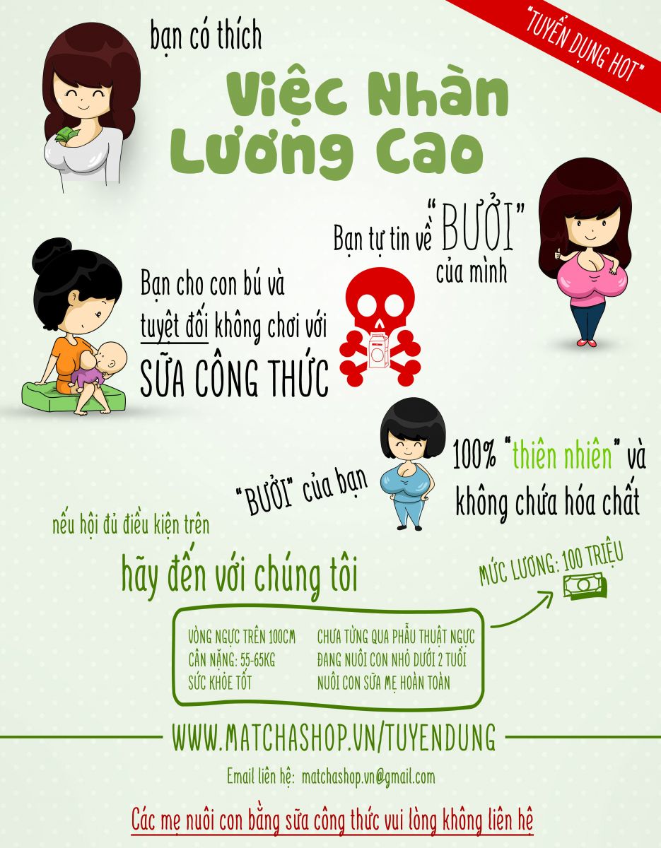 Mô tả ảnh.