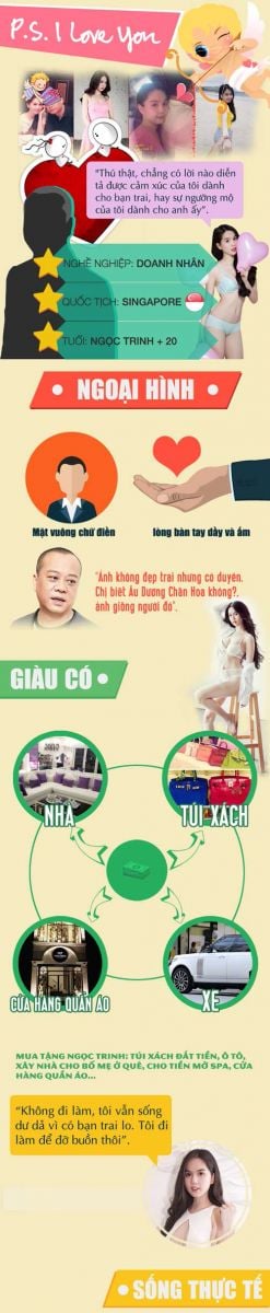 chan dung dai gia bi an cua ngoc trinh 1