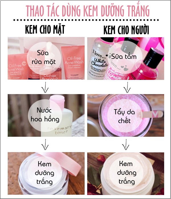 kem trắng da