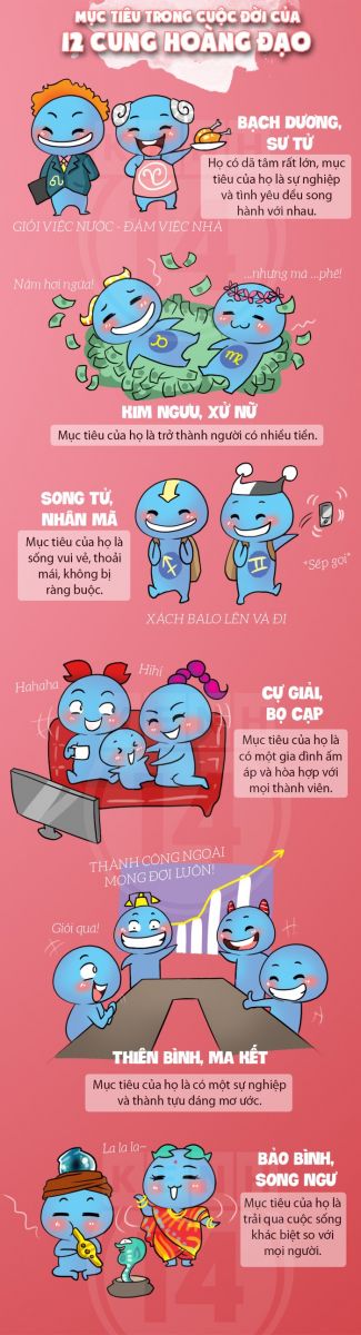 Mô tả ảnh.
