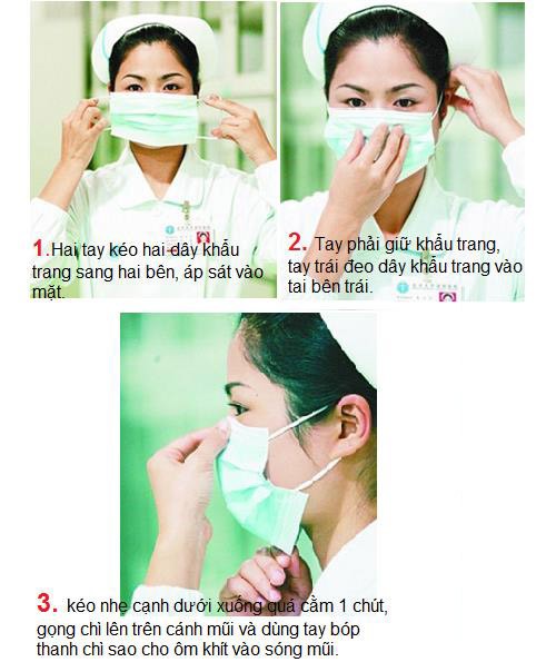dùng khẩu trang đúng cách