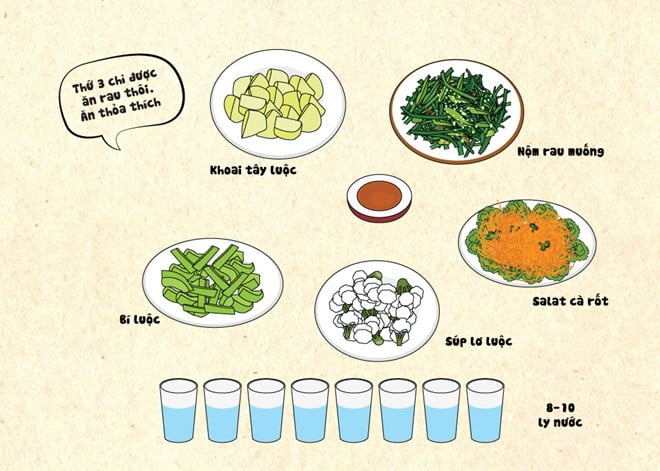 thực đơn giảm cân