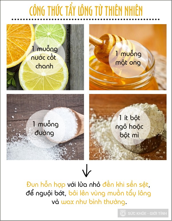 hạn chế  mọc lông