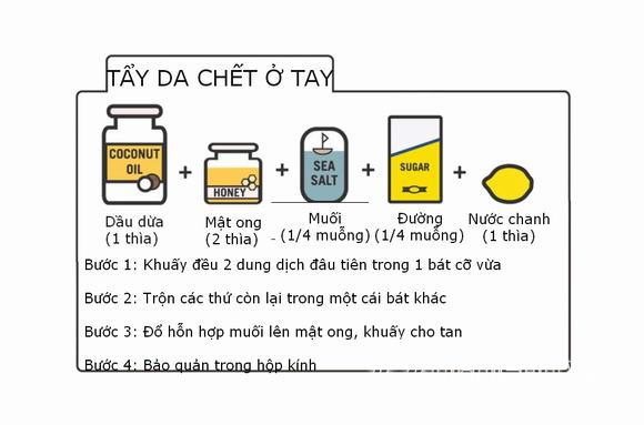 dầu dừa làm đẹp 