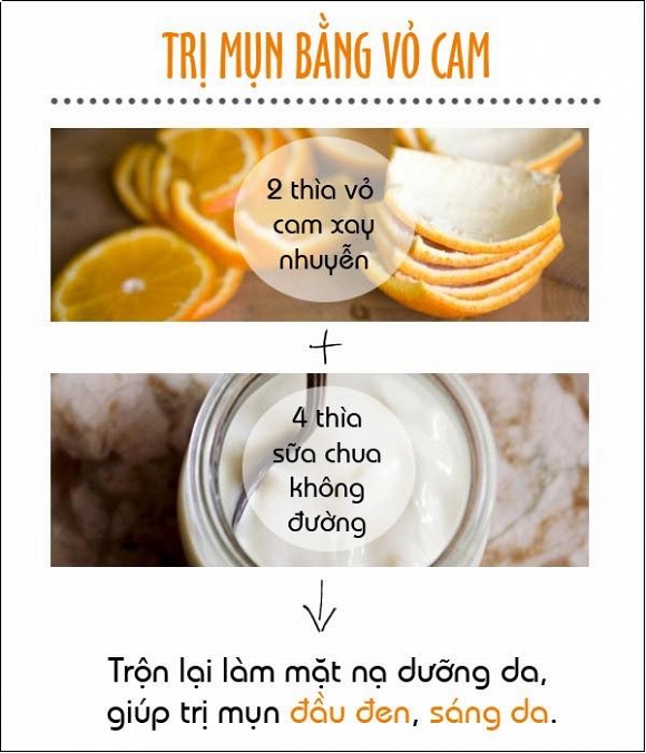 làm đẹp bằng trái cây