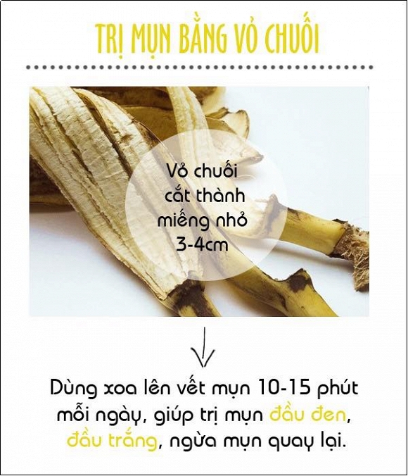 làm đẹp bằng trái cây