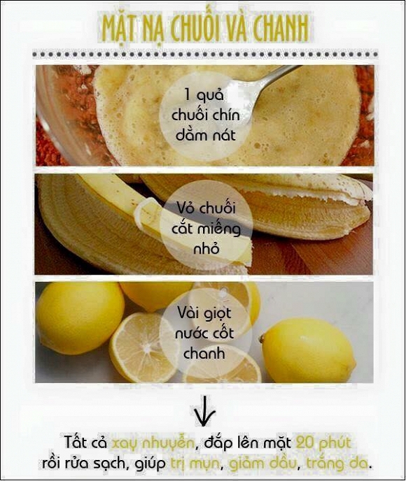làm đẹp bằng trái cây
