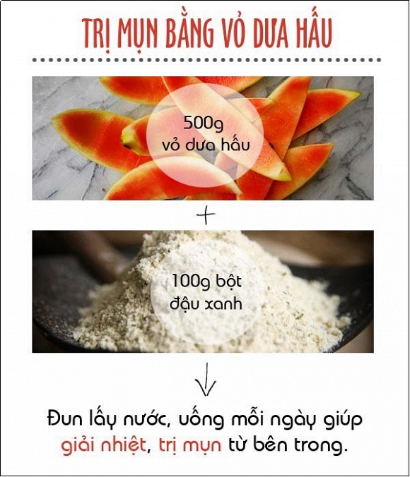 làm đẹp bằng trái cây