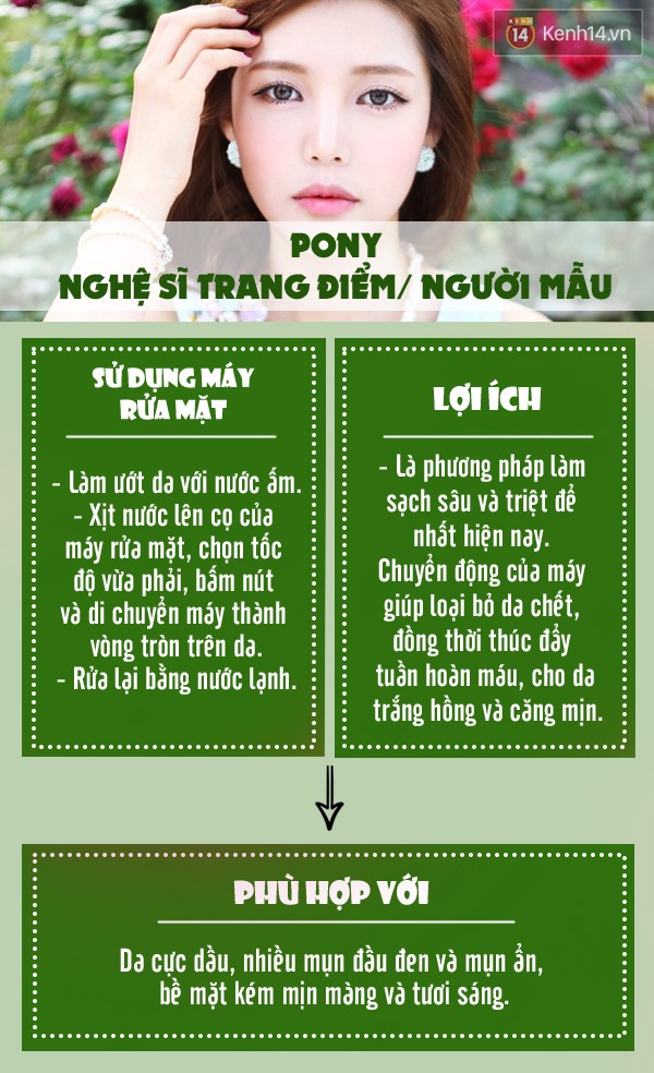 sao hàn
