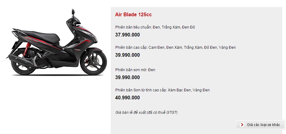 giá xe AB 11/2015