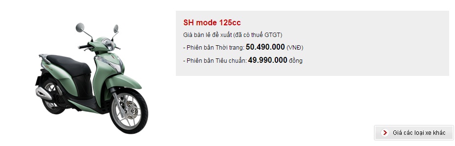 giá xe SH mode 11/2015