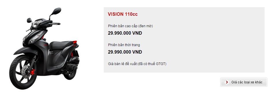 giá xe vision 11/2015